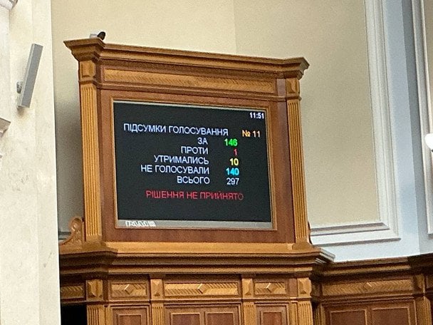 Результати голосування за відновлення онлайн-трансляції засідань парламенту / © Telegram-канал Ярослава Железняка