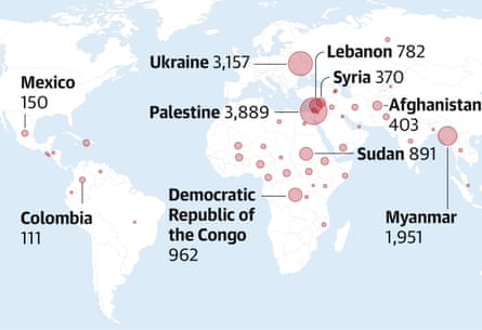 Number of incidents due to conflicts that have affected healthcare since January 2021.